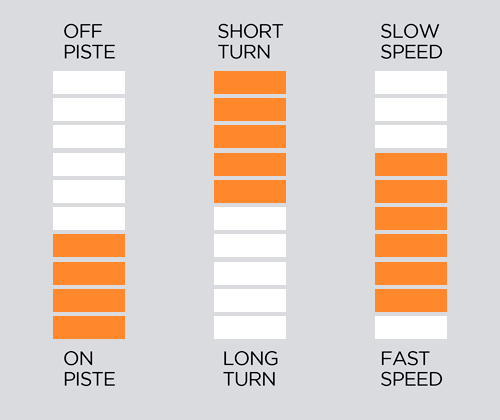 ESQUIS FISCHER RC4 ST+ RC4 Z11 GW PR