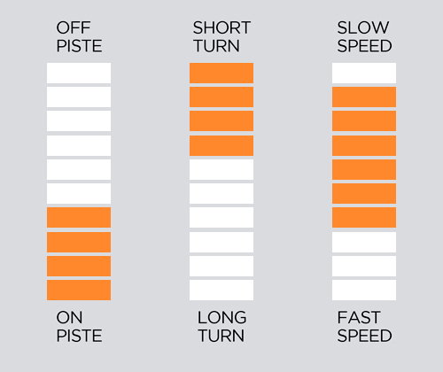 ESQUIS HEAD WC REBELS E-XSR LYT + PR 11 GW