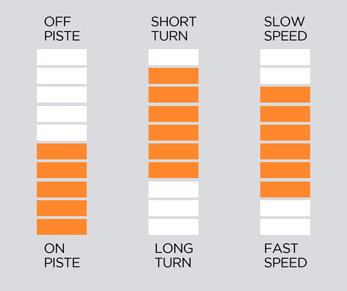 ESQUIS HEAD SUPER JOY + JOY 11 GW SLR