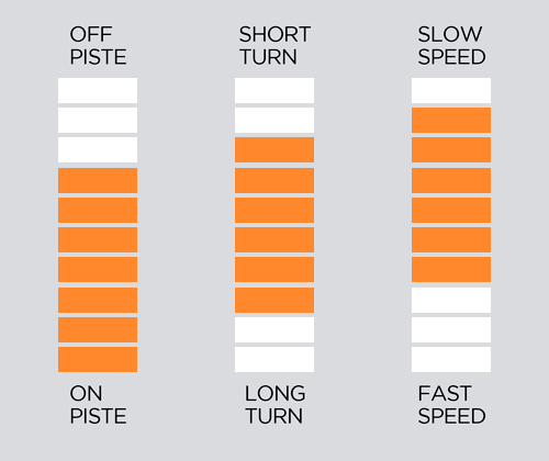ESQUIS  HEAD ABSOLUT JOY + JOY 9 GW SLR