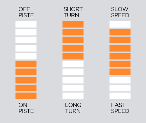 ESQUIS NORDICA WILD BELLE 74 + TP2 COMP.10 FDT