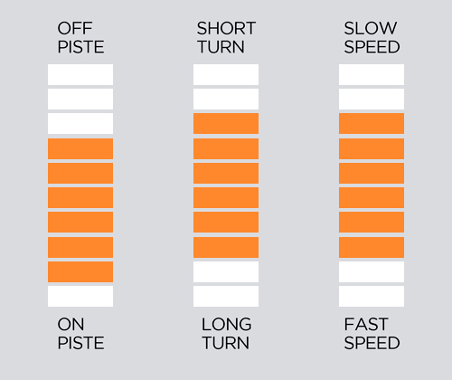 ESQUIS SALOMON STANCE W PRO 82 + MI11 GW