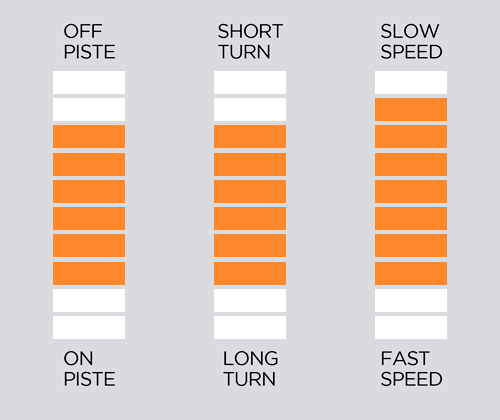 ESQUIS SALOMON STANCE W 84 + M10 GW