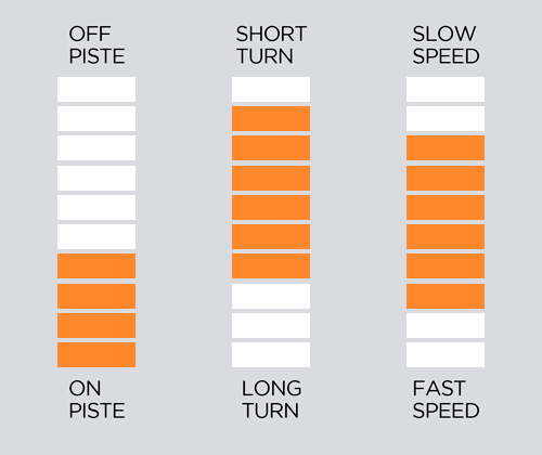 ESQUIS SALOMON ADDIKT + M12 GW F80