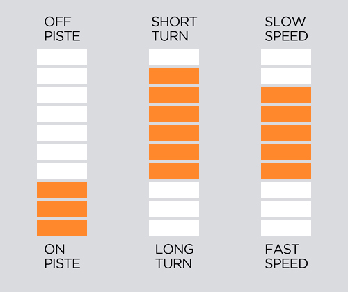 ESQUIS SALOMON S/MAX N°10 + M10 GW