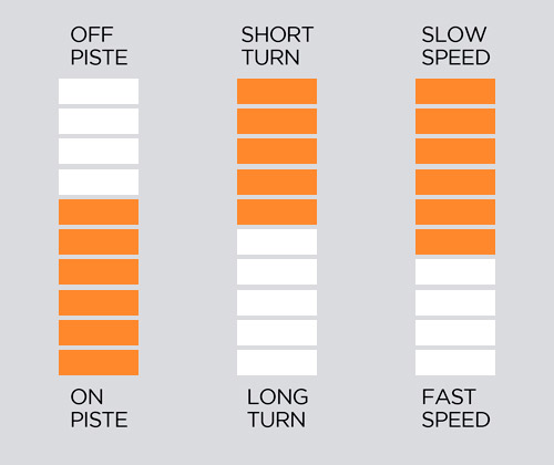 ESQUIS ATOMIC MAVERICK JR + FIJACIONES C5 o L6 GW