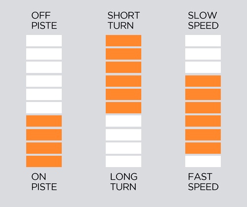 EQUIS VOLKL RACETIGER SC YELLOW + VMOT 11
