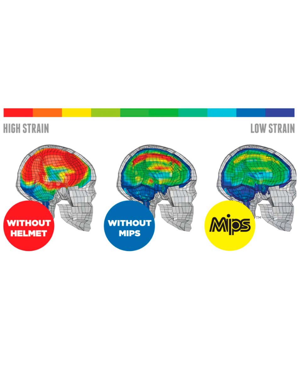 SMITH CASCO SMITH ACCEL MIPS