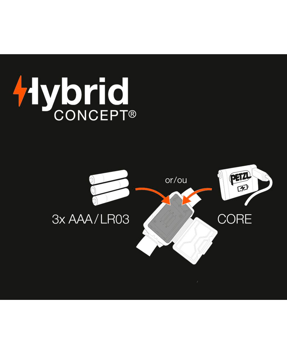 PETZL FRONTAL PETZL ACTIK CORE 625 LUMENES