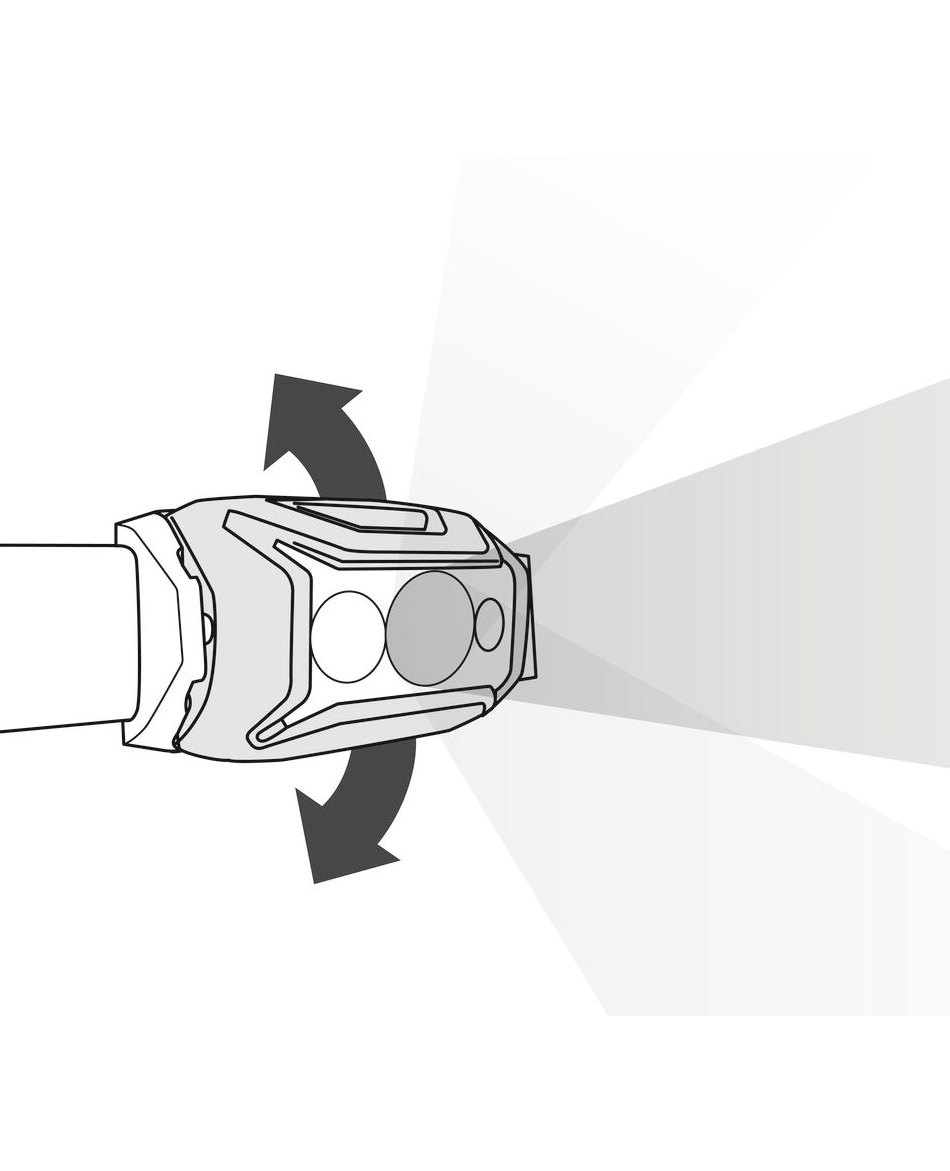 PETZL FRONTAL PETZL ACTIK CORE 625 LUMENES