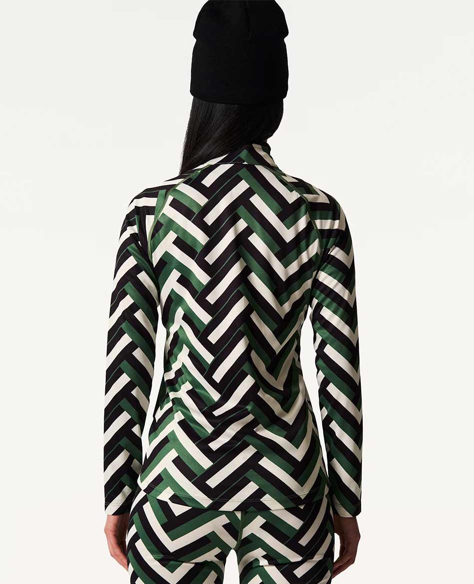 PERFECT MOMENT CISNE PERFECT MOMENT 1/4 ZIP BASE LAYER