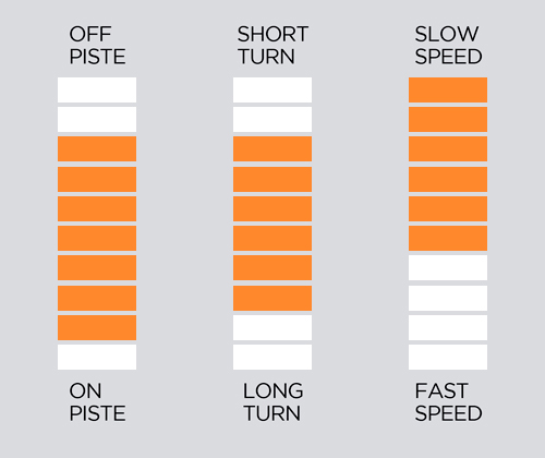 ESQUIS STOCKLI MONTERO AW + FIJACIONES STRIVE 11D