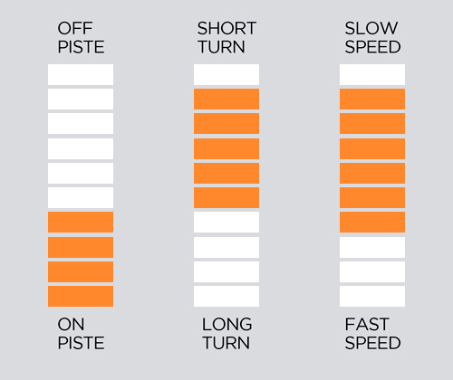 ESQUIS FISCHER RC ONE LITE 70 + RS 9 GW SLR