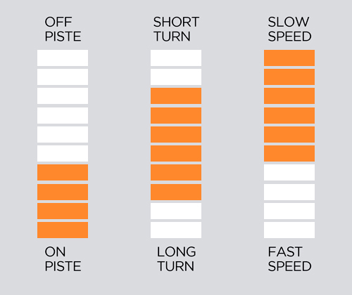 ESQUIS FISCHER RC4 RACE + FS 7 CA JUNIOR