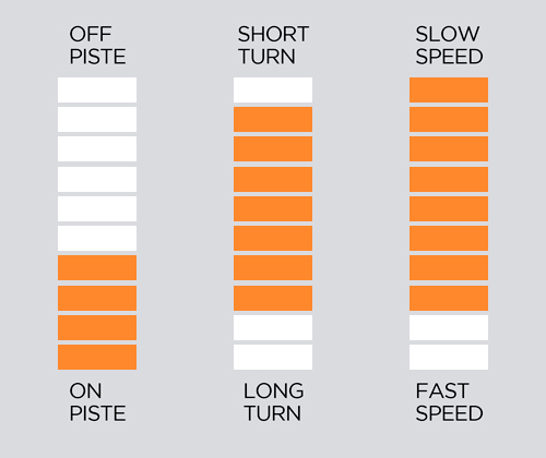 ESQUIS STOCKLI LASER SC + FIJ. SRT 12 + PLACA SRT