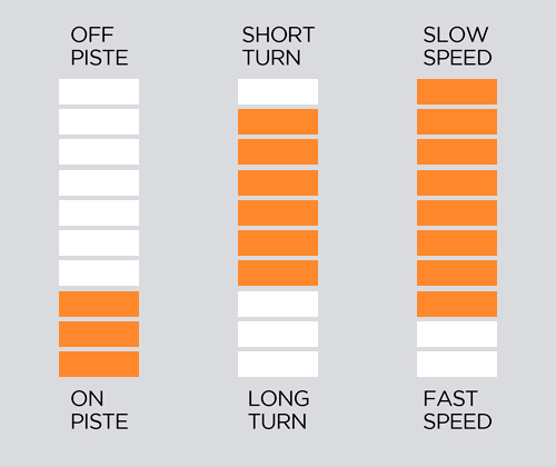 ESQUIS STOCKLI LASER MP + FIJ. SRT 12 + PLACA SRT