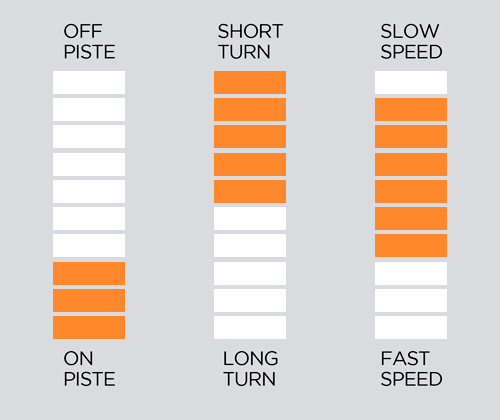 ESQUIS SALOMON S/RACE MT JR + FIJACIONES M10 GW