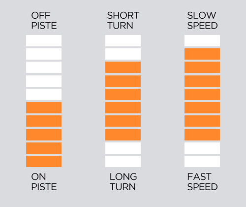 ESQUIS ATOMIC REDSTER Q6 + FIJACIONES MI 12 GW