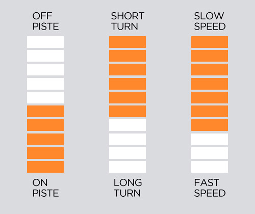 ESQUIS FISCHER THE CURV JR + FIJACIONES 7 GW CA