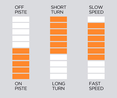 ESQUIS HEAD SUPERSHAPE TEAM EASY+ JRS 4.5/7JRS 7.5